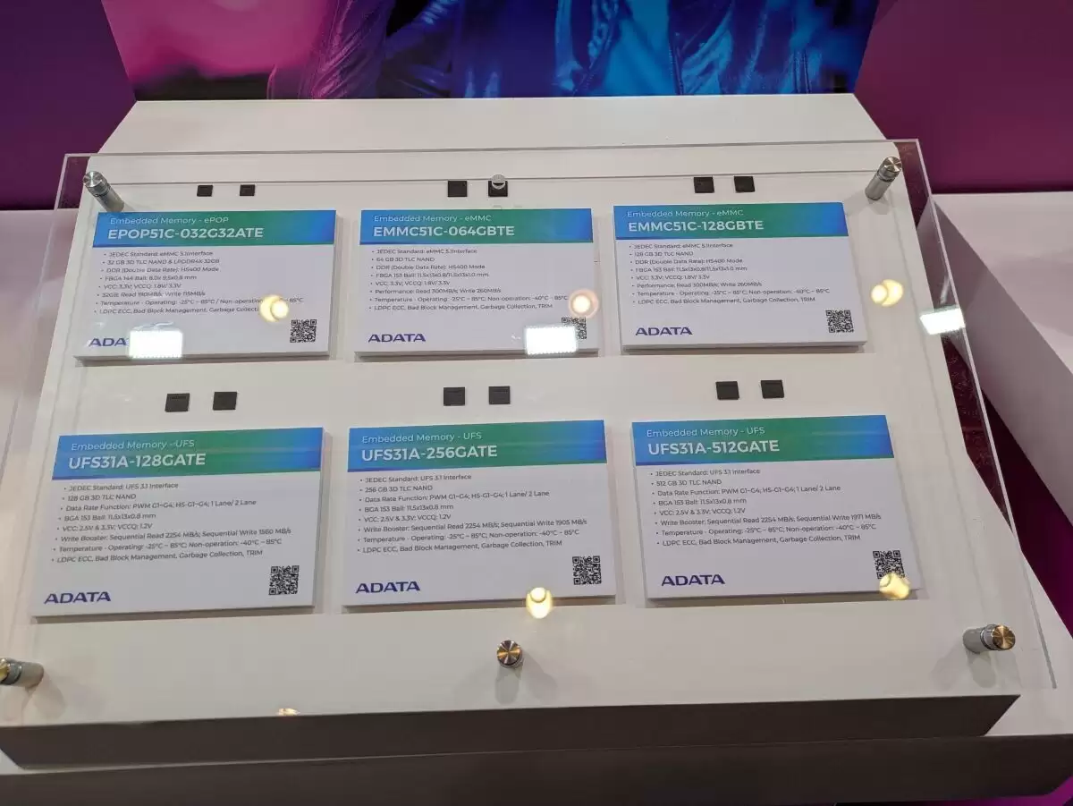 威刚展示 SD 8.0 标准 SDXC 存储卡:顺序读取 1.6 GB/s、写入 1.2 GB/s