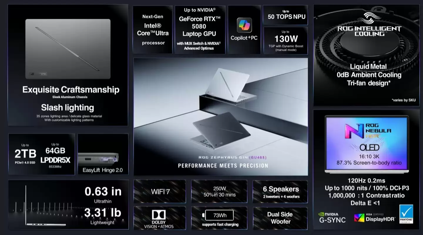 华硕 ROG 新款 Zephyrus G14/G16 笔记本亮相 CES 2026：14 英寸升级散热、16 英寸升级屏幕面板