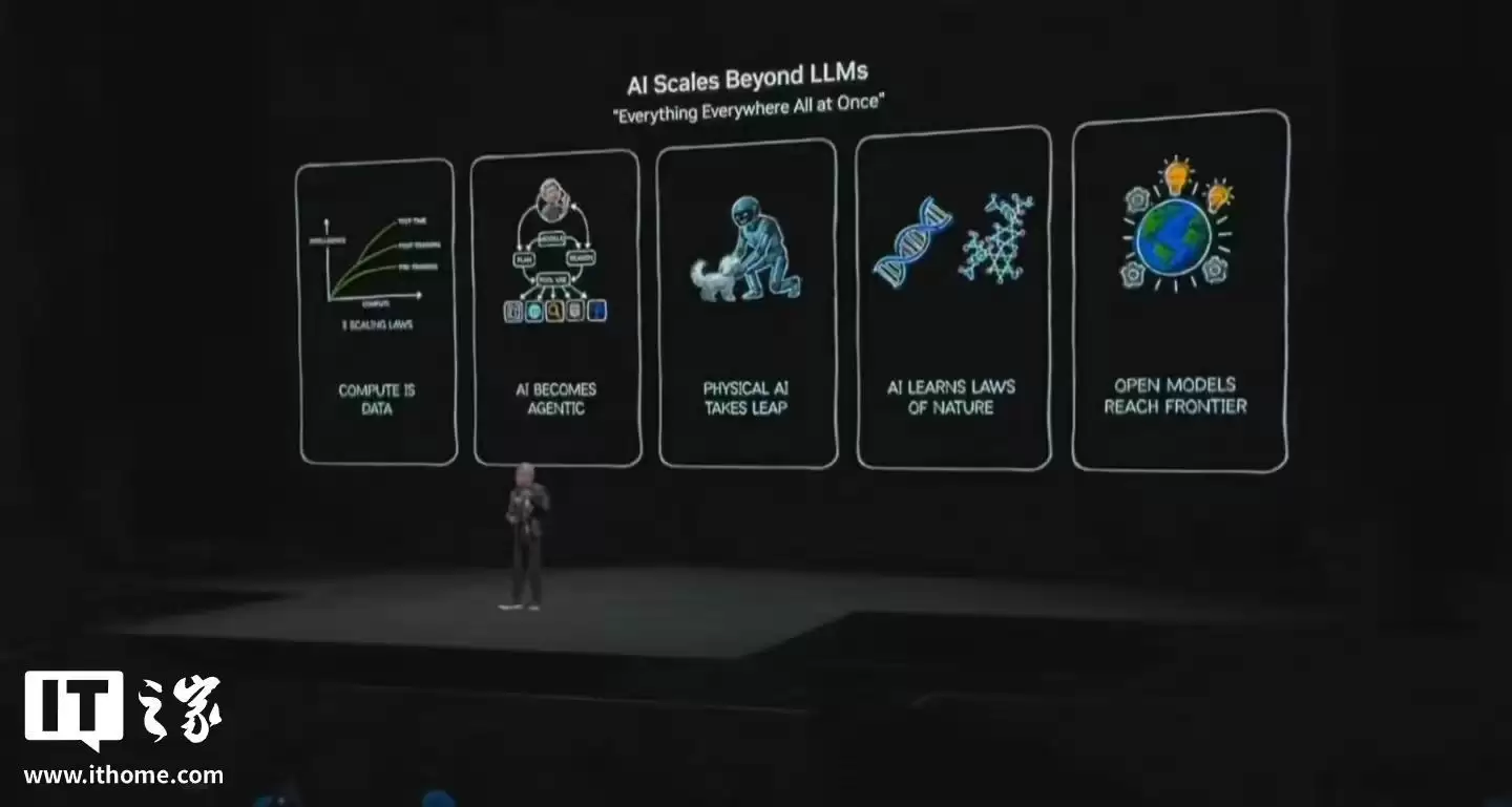 英伟达黄仁勋:开源模型彻底改变AI,较最前沿模型差距缩至6个月