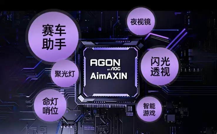 AI显示器市场分析:智能破局,开启显示革命征程