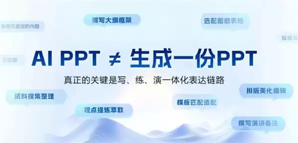 从内容生成到观点表达，讯飞智文打通 AI PPT 全流程