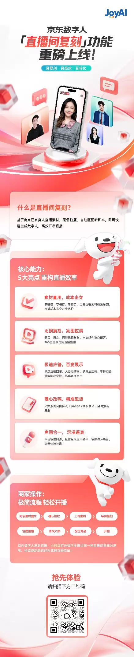 告别一次性消耗!京东数字人上线“直播间复刻”功能