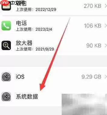 iPhone系统数据位置详解
