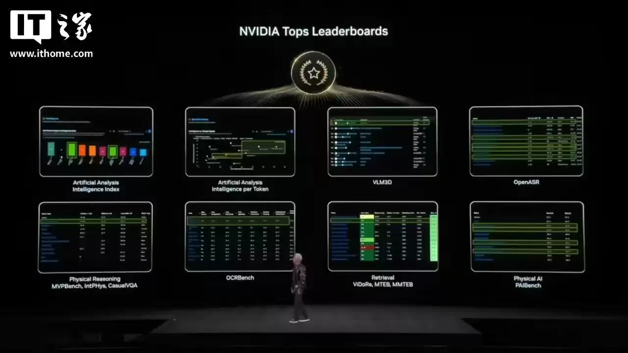 英伟达黄仁勋:开源模型彻底改变AI,较最前沿模型差距缩至6个月