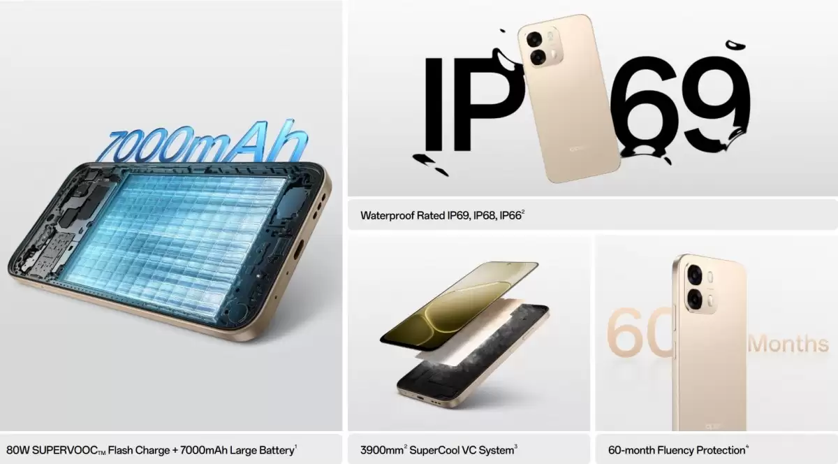 OPPO 在印度发布 A6 Pro 5G 手机：6.75 英寸 720P 120Hz LCD 屏幕，天玑 6300 芯片