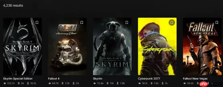 历史性里程碑！《赛博朋克2077》Mod下载量突破100亿次
