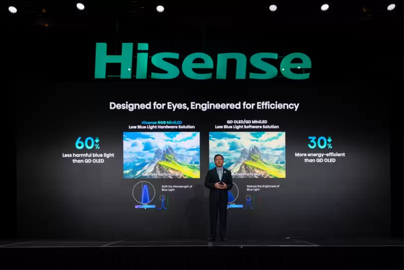 海信 CES 发布全新一代 RGB-Mini LED 电视，搭载“玲珑 4 芯”真彩背光