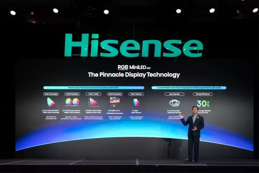 海信CES发布全新一代RGB-Mini LED电视，搭载‘玲珑4芯’真彩背光