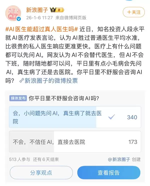 AI 能否超过真人医生冲上热搜，网友：别吵了，人机协作不香吗？