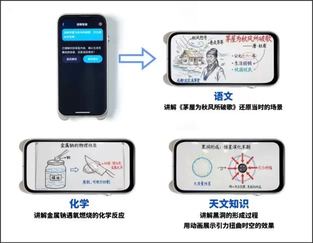 科技公司共探AI硬件：OpenAI推智能笔；有道已跑通AI答疑笔商业化路径