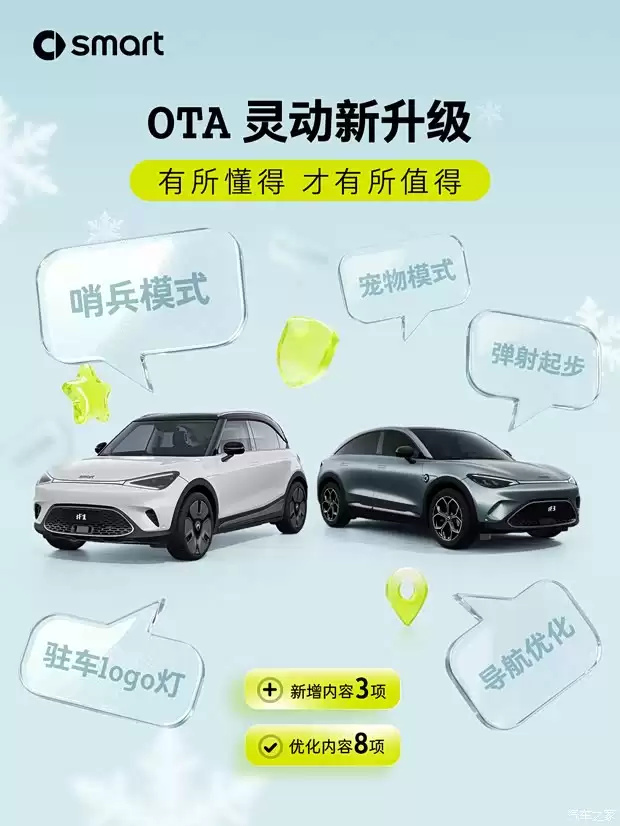 smart精灵1/3迎OTA升级：哨兵模式上线