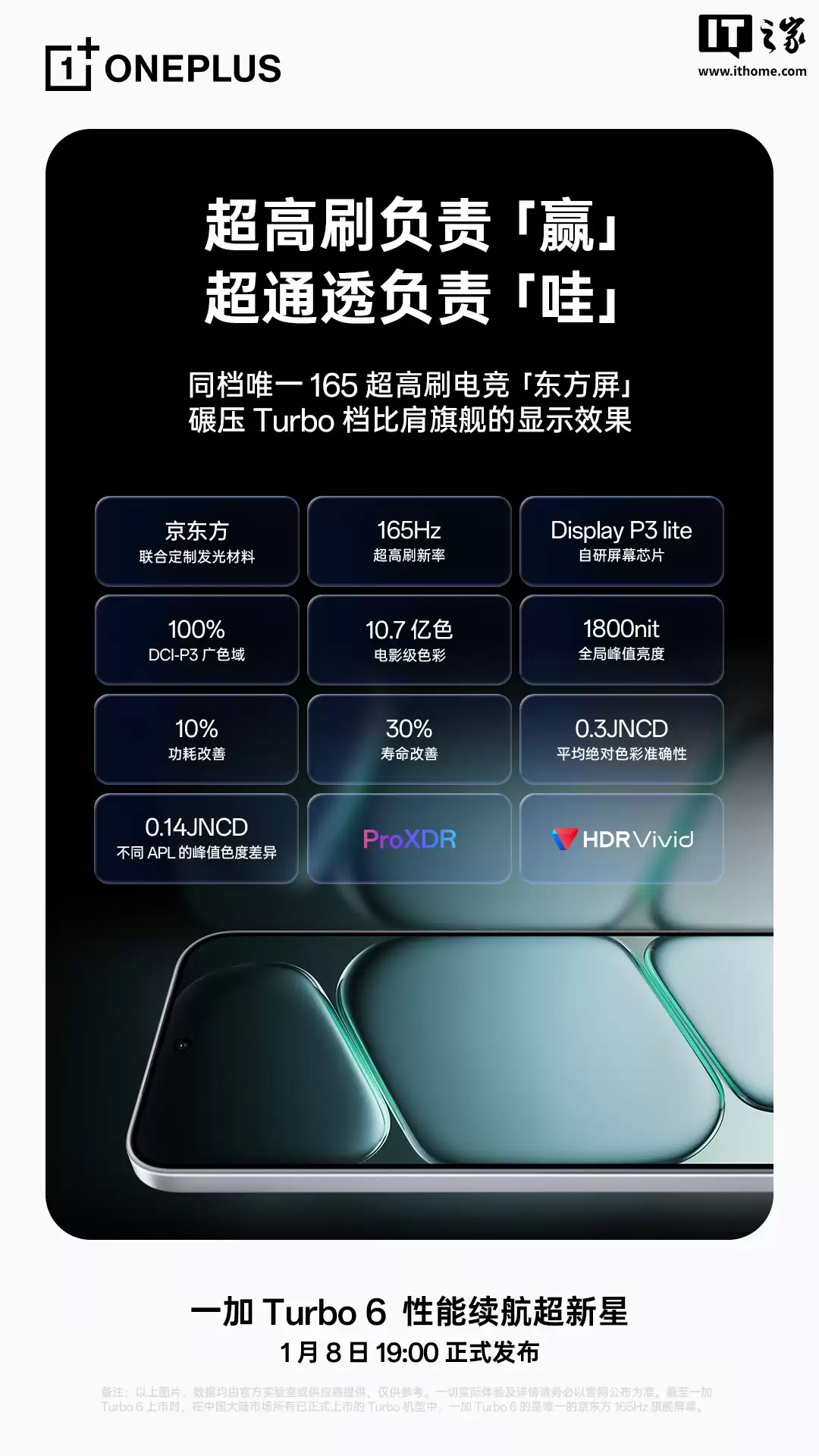 一加 Turbo 6 系列手机搭载 165 超高刷电竞「东方屏」，支持独家自研太阳显示、手套 / 雨水触控