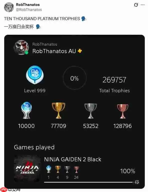 玩家晒1万白金奖杯成就截图