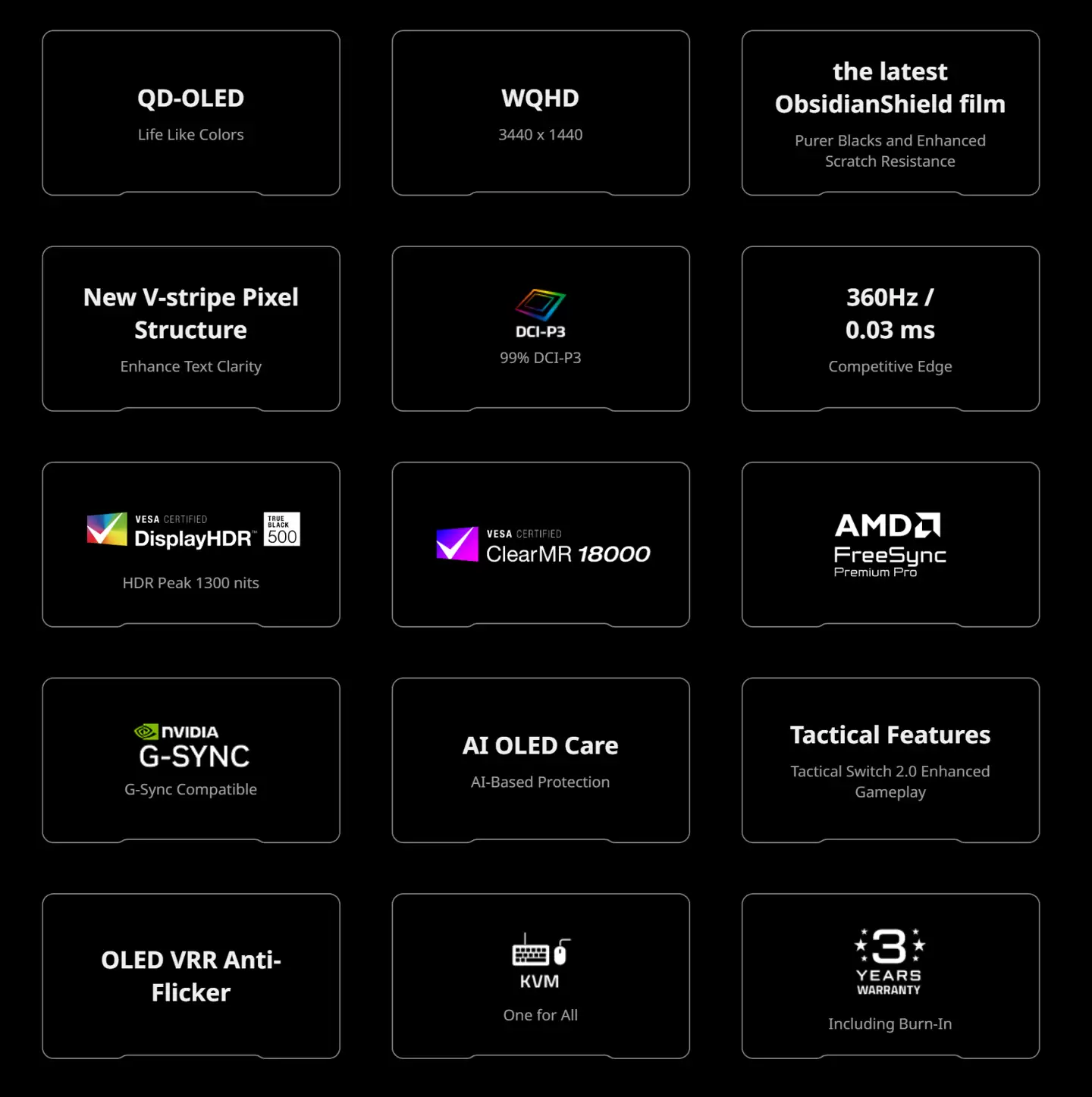 技嘉 CES 2026 连发四款 OLED 游戏显示器，刷新率最高达 360Hz