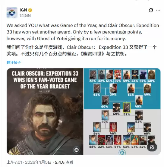 光与影33号远征队险胜羊蹄山之魂夺得年度最佳游戏