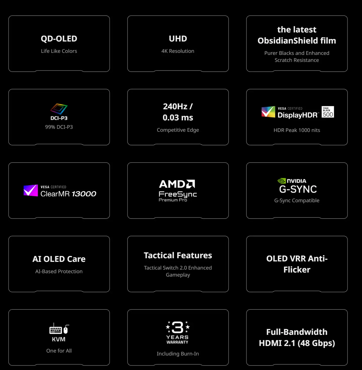 技嘉 CES 2026 连发四款 OLED 游戏显示器，刷新率最高达 360Hz