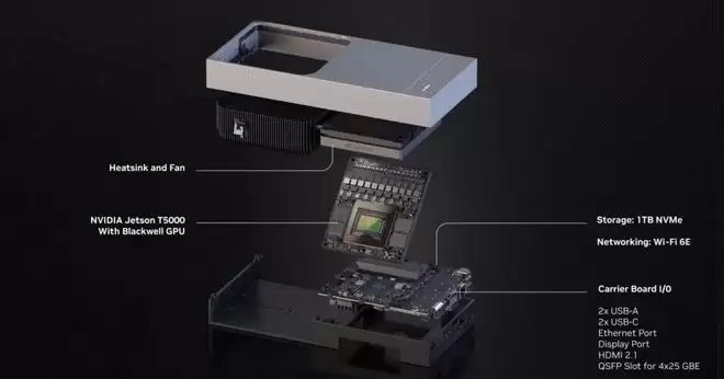 面对全新应用场景还有推理能力 英伟达发布全新物理AI模型