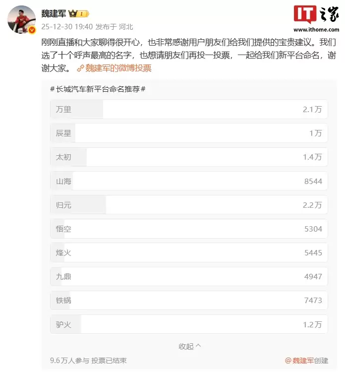 长城汽车“一车多动力”全新平台定名“归元”,董事长魏建军称车要回归到为人服务的原点