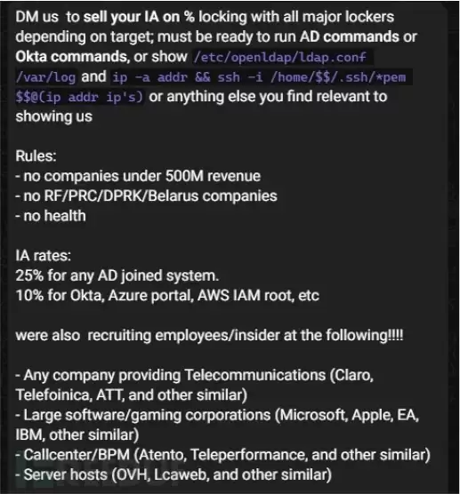 Latest activities (Source - Cyfirma) \