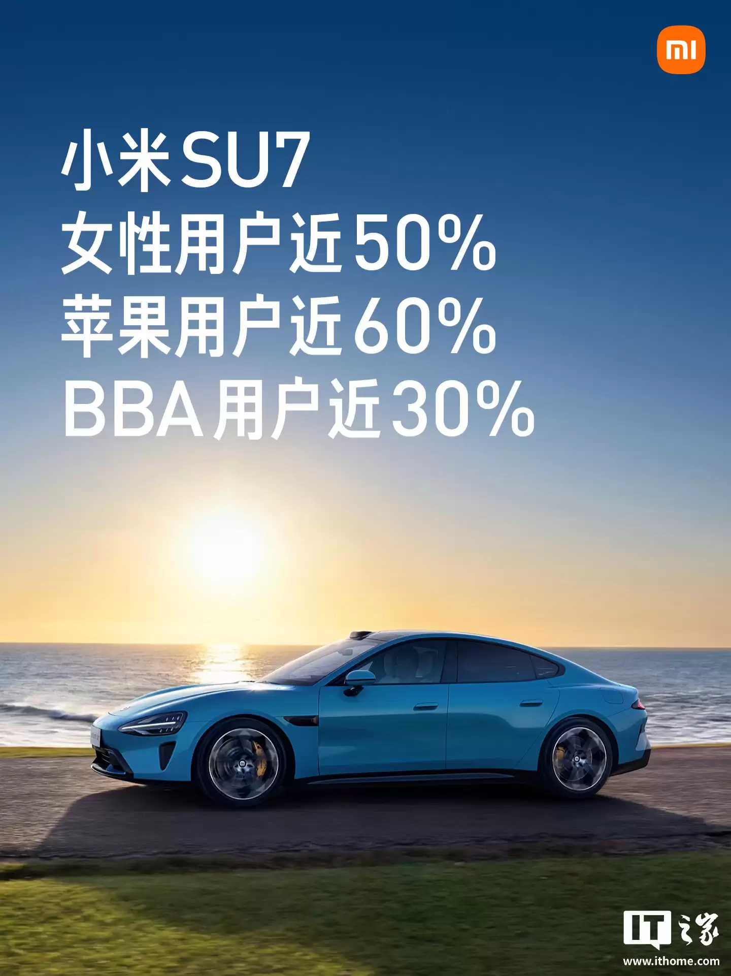 最畅销 20 万元以上轿车：第一代 小米 SU7 交付超 36 万辆，月均超过 1.7 万辆