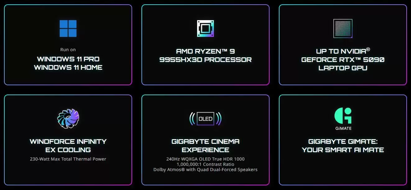 技嘉推AORUS Master 16、AERO X16和Gaming A18 PRO电竞笔记本