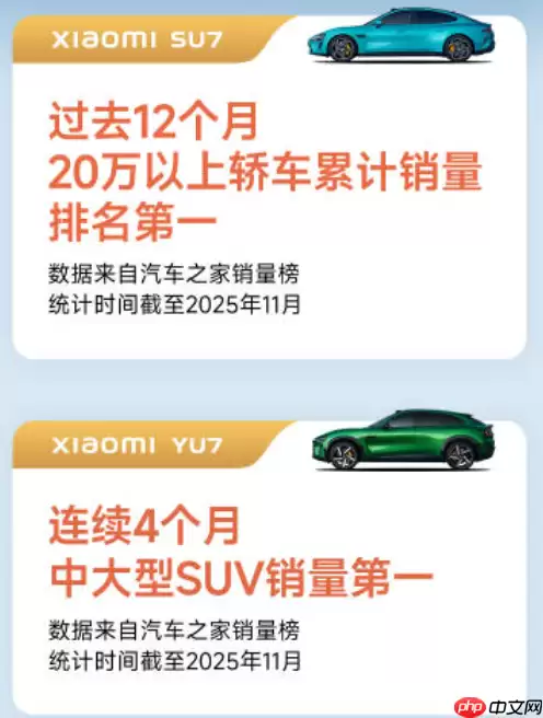小米汽车发布年度总结 SU7夺20万元以上轿车销量第一