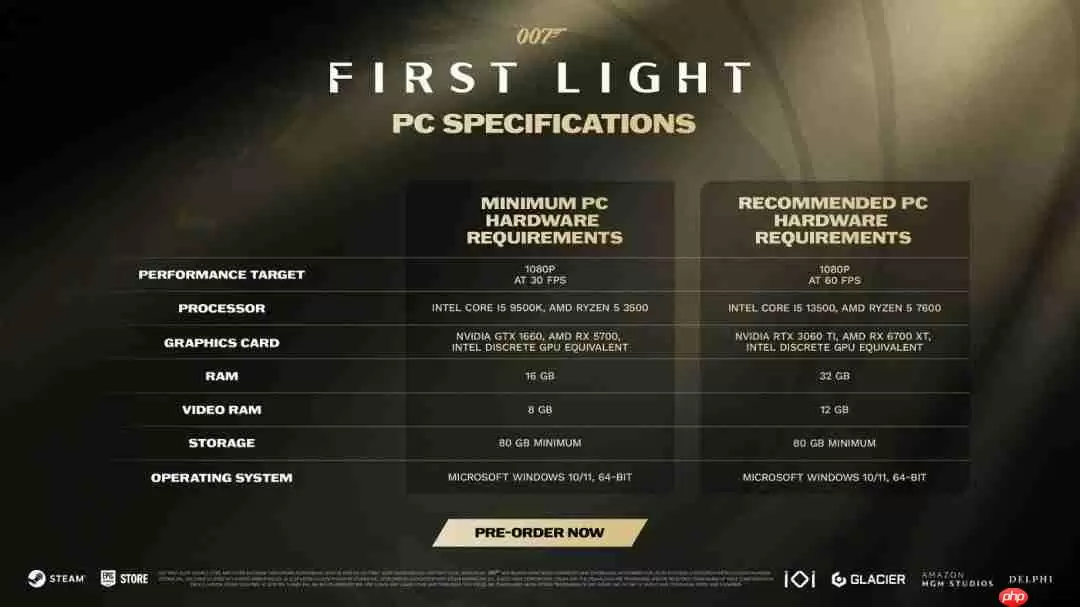 《007：初露锋芒》PC配置公布 推荐配置RTX3060Ti