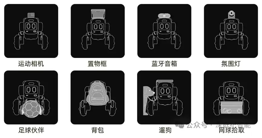 深庭纪发布全球首款双轮足户外陪伴机器人 Rovar，前小鹏视觉感知团队负责人王弢打造