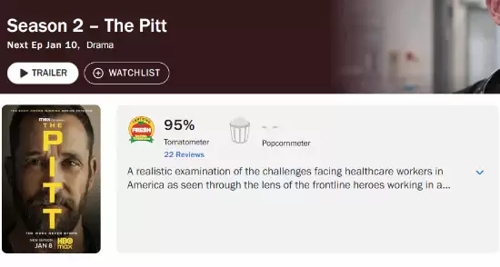 HBO MAX《匹兹堡医护前线》第二季口碑炸裂,95%新鲜度再创医疗剧巅峰