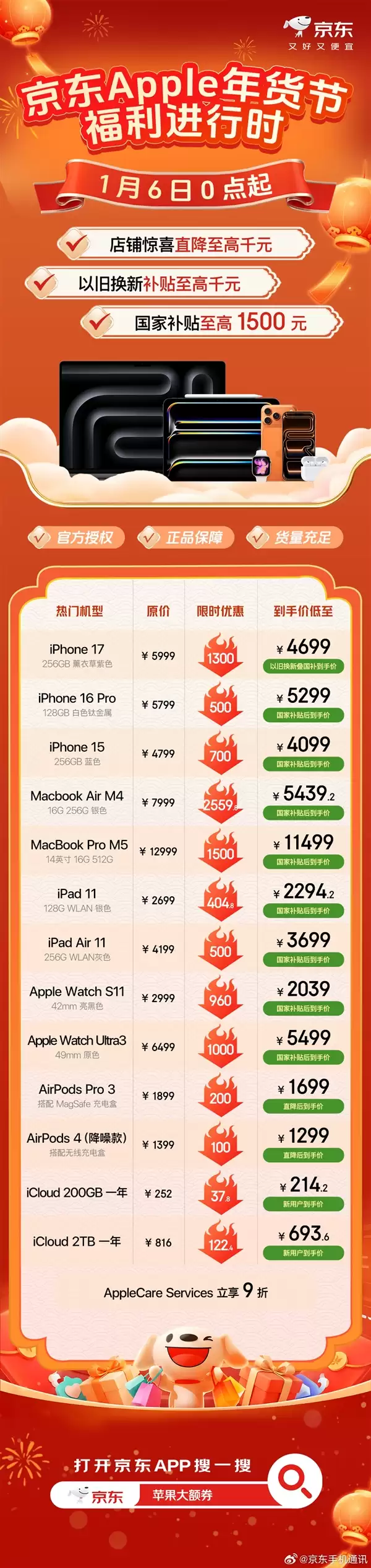 2026年苹果产品首降来了：iPhone 17降1300元！叠加国补到手4699元起