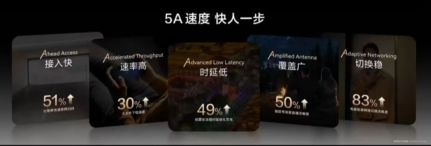 5A 通信实装 告别无 G：华为 Mate 60、Pura 70 等机型开推 HarmonyOS 6.0.0.125 版本
