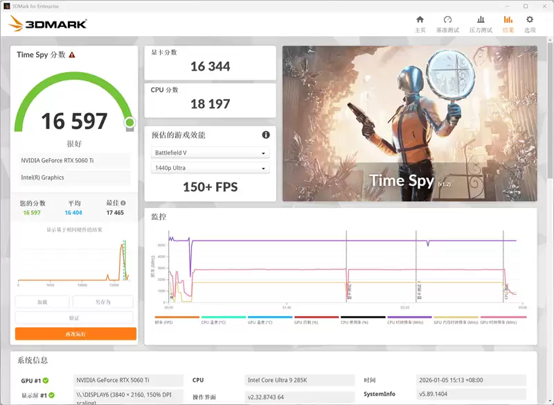 映众RTX 5060 Ti 16GB超级冰龙显卡评测:解锁190W功率 RTX 5060 Ti的最强形态