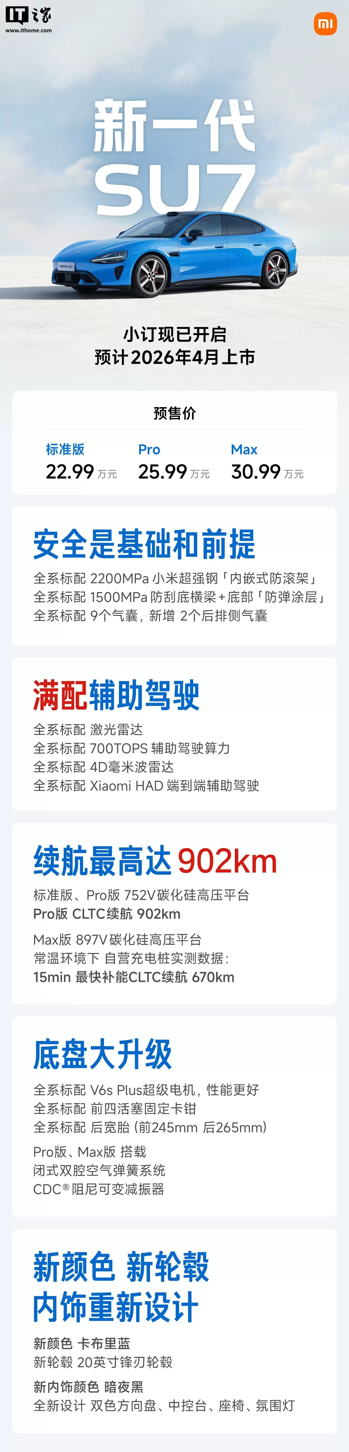 雷军解释新一代 SU7 全系标配激光雷达：辅助驾驶硬件满配，给未来升级留了巨大机会