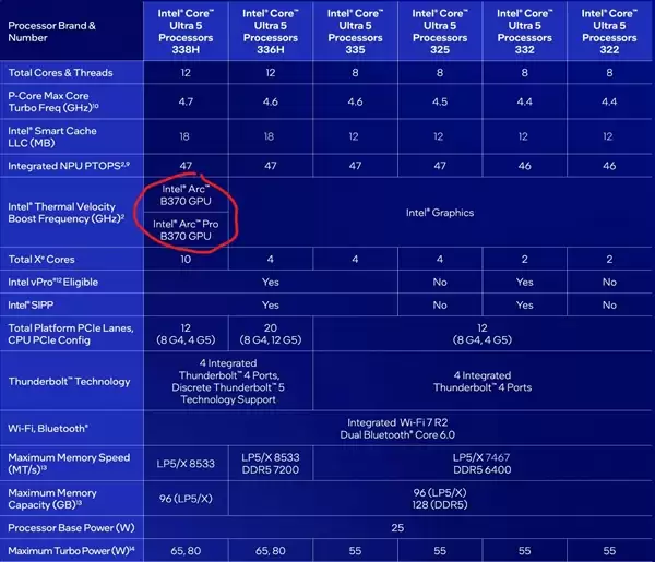 Intel发力掌机芯片