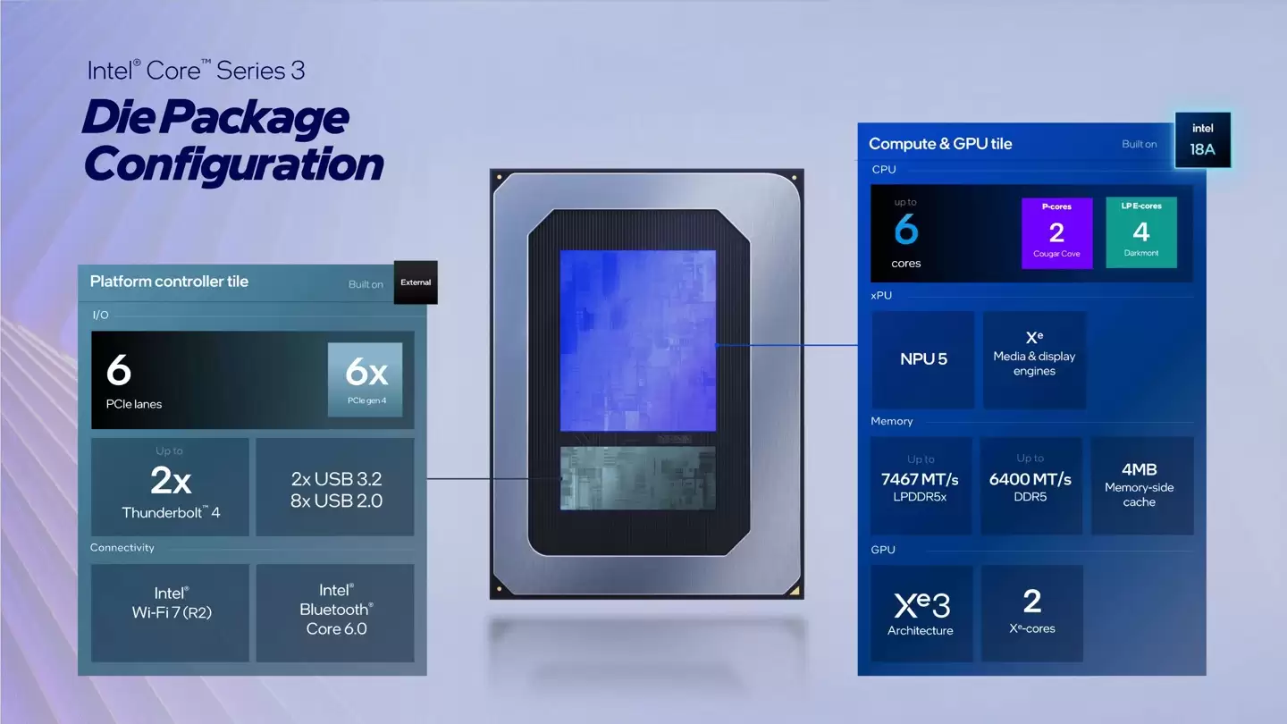 英特尔推出酷睿处理器(第三代)