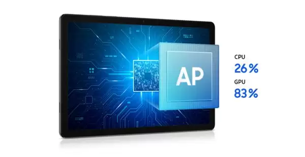 学习娱乐两不误 买平板电脑认准三星 Galaxy Tab A11+