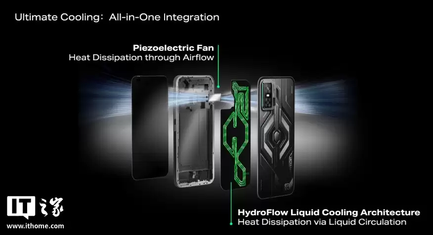 首款全球卫星通话智能手机:传音 Infinix NOTE 60 亮相,液冷散热、压电风扇、可变色后盖、磁吸扩展模块