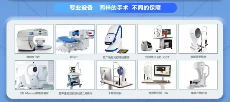 东营爱尔眼科医院丨全飞秒4.0有什么优点？戳进来详细了解……