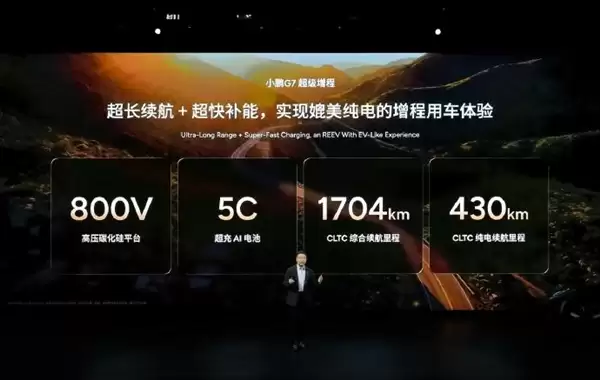 行业首次!小鹏G7超级增程零下20度实测续航破1000km