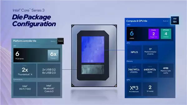 英特尔低调发布Wildcat Lake处理器:专攻低价笔记本、迷你主机、NAS等