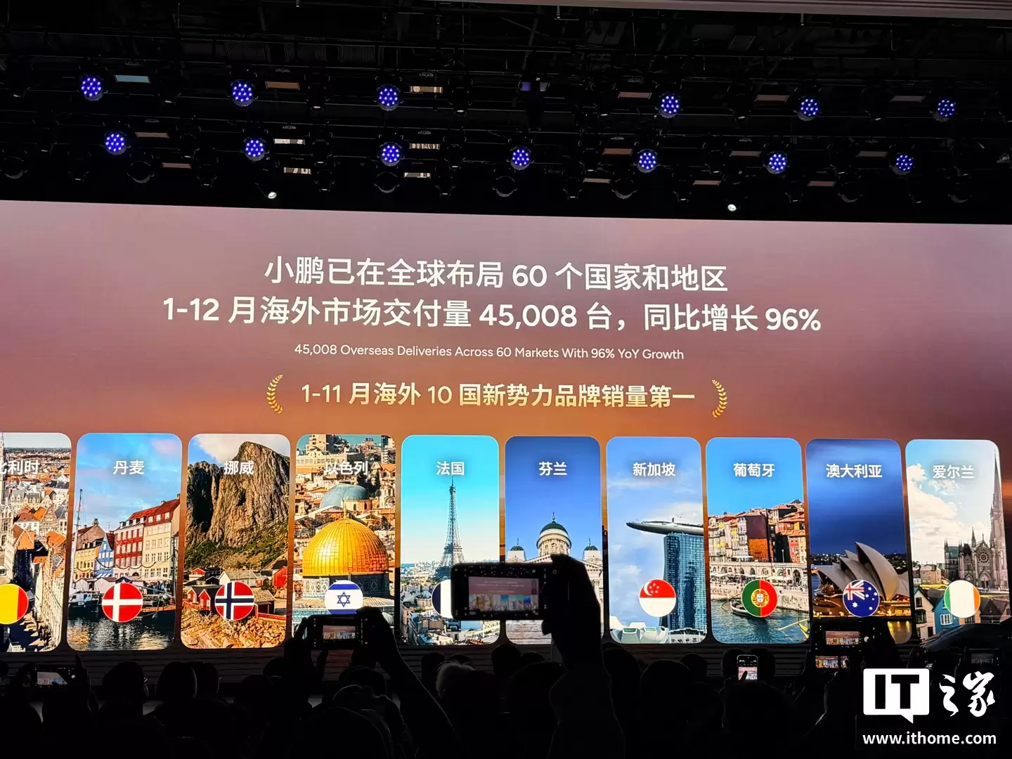 小鹏 2025 年全球累计交付超 42 万台，同比增长 126%