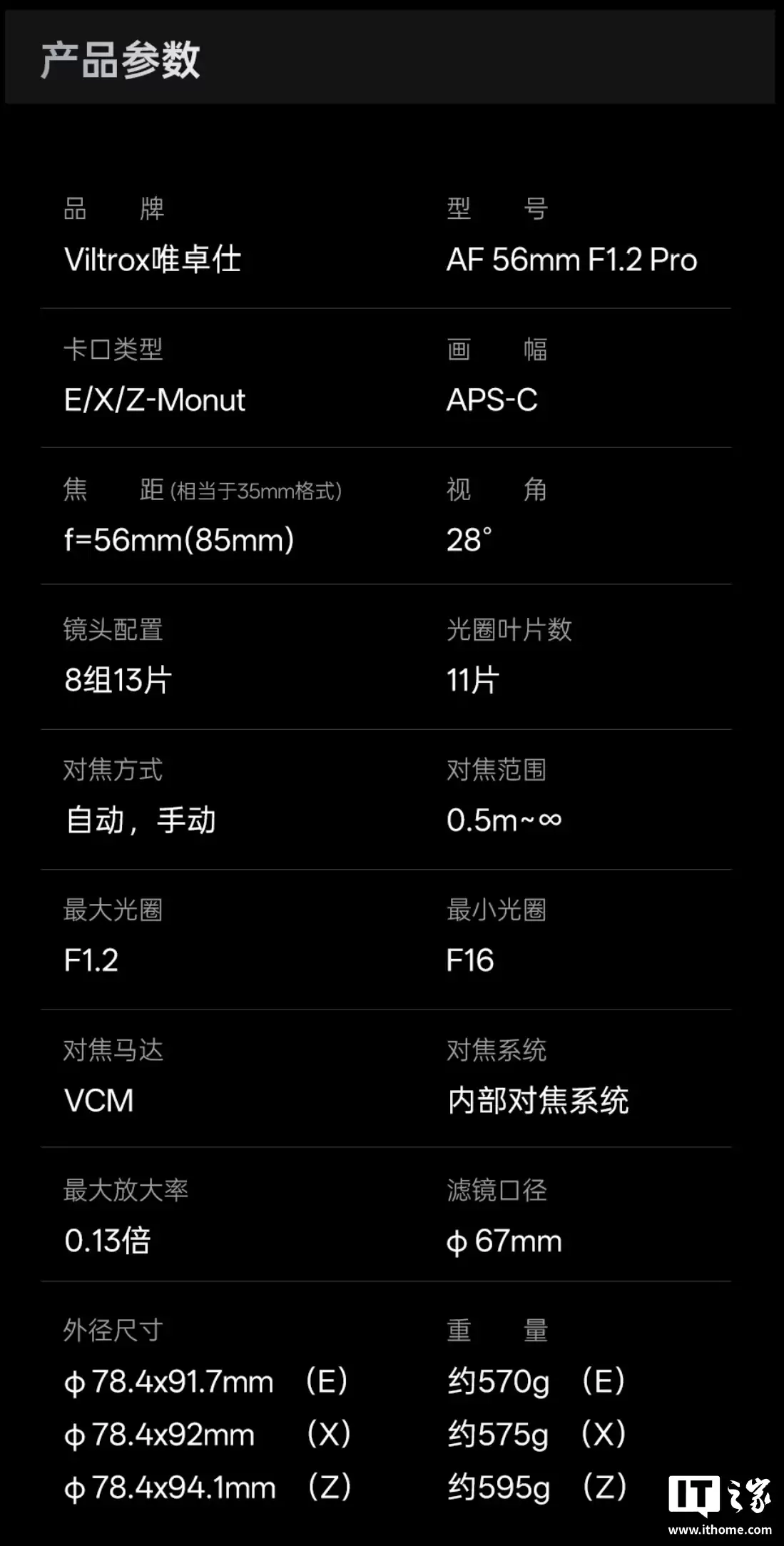 3459 元，唯卓仕新品 AF 56mm F1.2 Pro Z 镜头发布