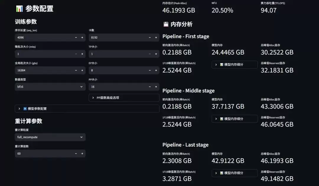 摩尔线程发布SimuMax v1.1:新增可视化配置界面