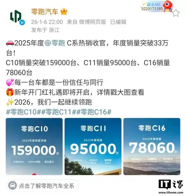 零跑C系列2025年度销量突破33万台，C10卖出15.9万台