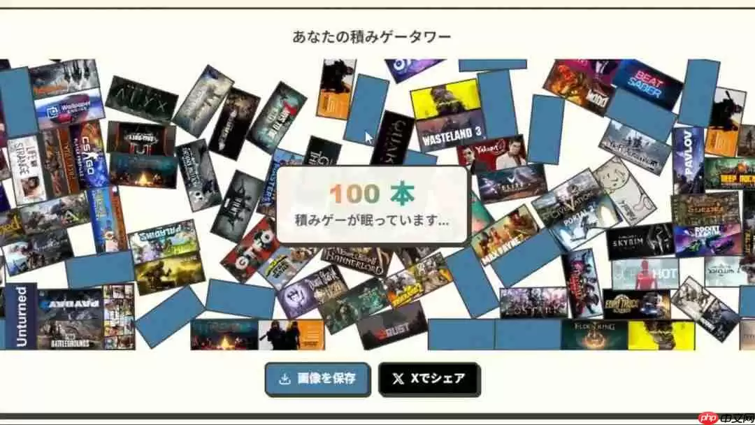 只买不玩的Steam游戏有多少？可视化工具引分享热潮