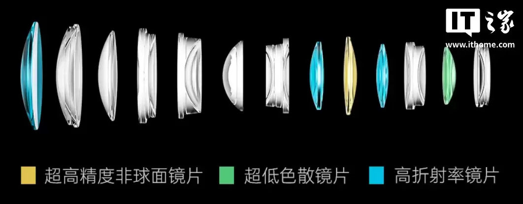 3459 元，唯卓仕新品 AF 56mm F1.2 Pro Z 镜头发布