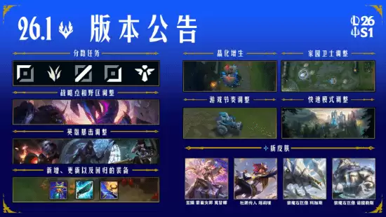 英雄联盟26.1版本上线:晶化增生、精灵视界与德玛西亚新图登场