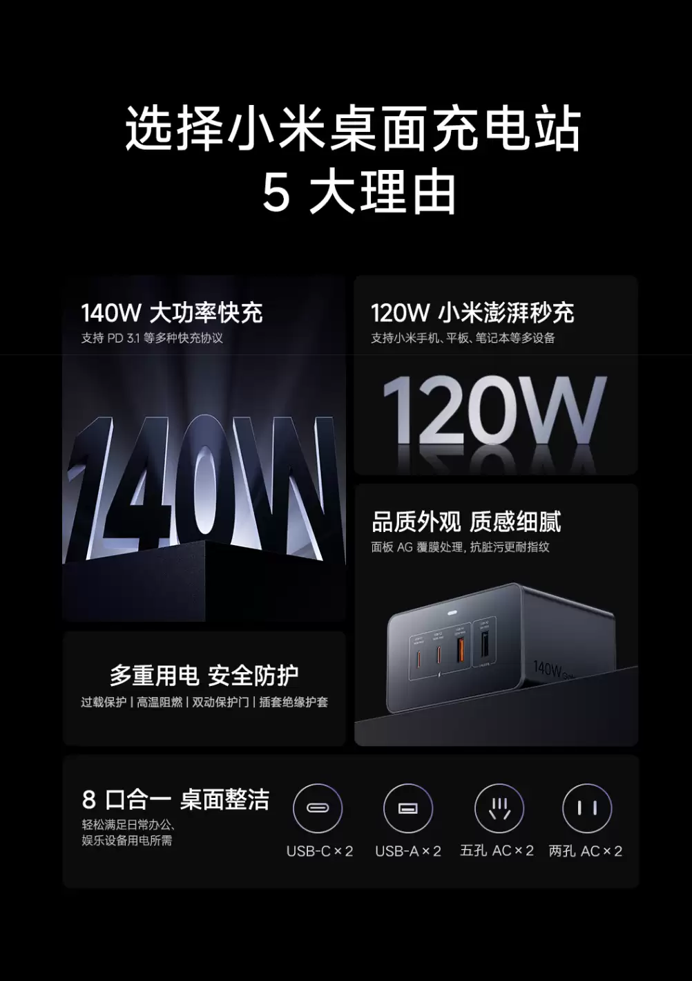 小米桌面充电站 140W 开启众筹：2C+2A+4AC 设计，249 元