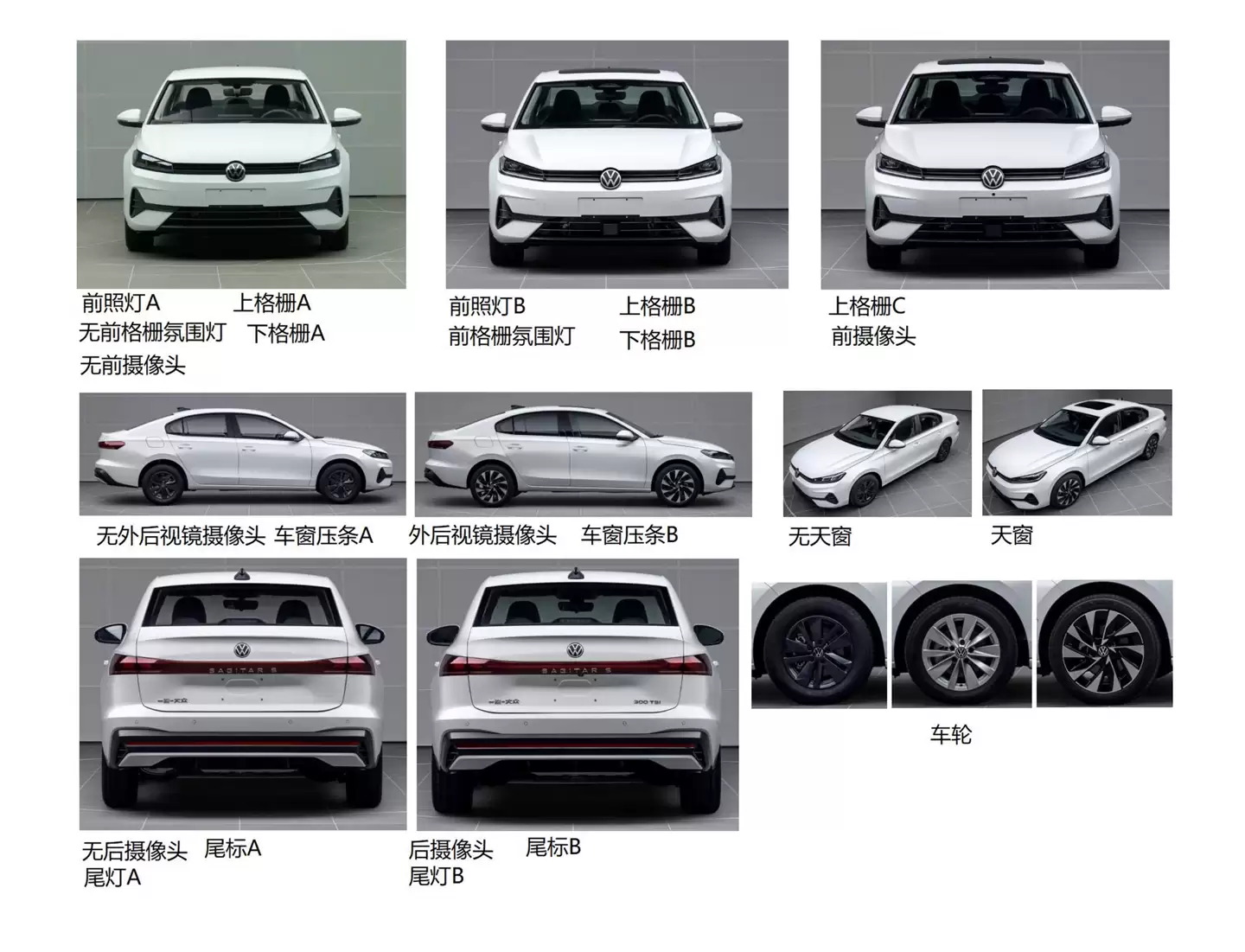 全新外观,一汽-大众新车型速腾 S 完成申报