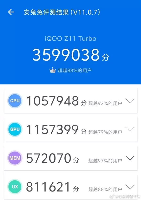 iQOO Z11 Turbo发布在即：骁龙8 Gen5首秀，跑分突破359万